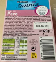 Burger meat pavo