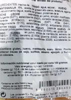 Brioche con mantequilla