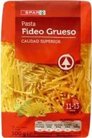 Massa Spar Grossa