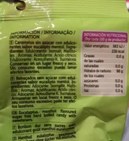 Caramelos Sin Azúcar Eucalipto Mentol