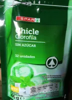 Chicle clorofila