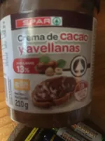 Crema de cacao y avellana