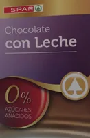 Chocolate con leche