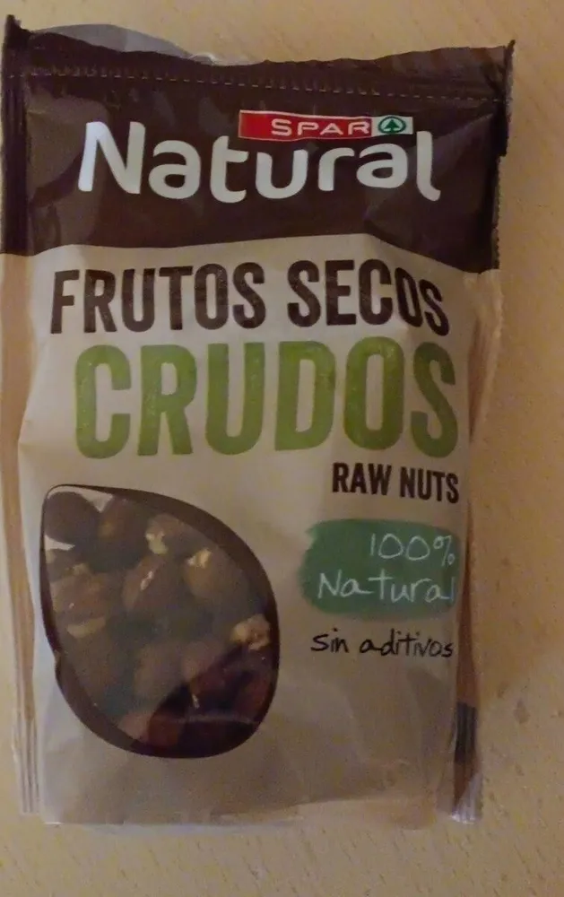 Natural