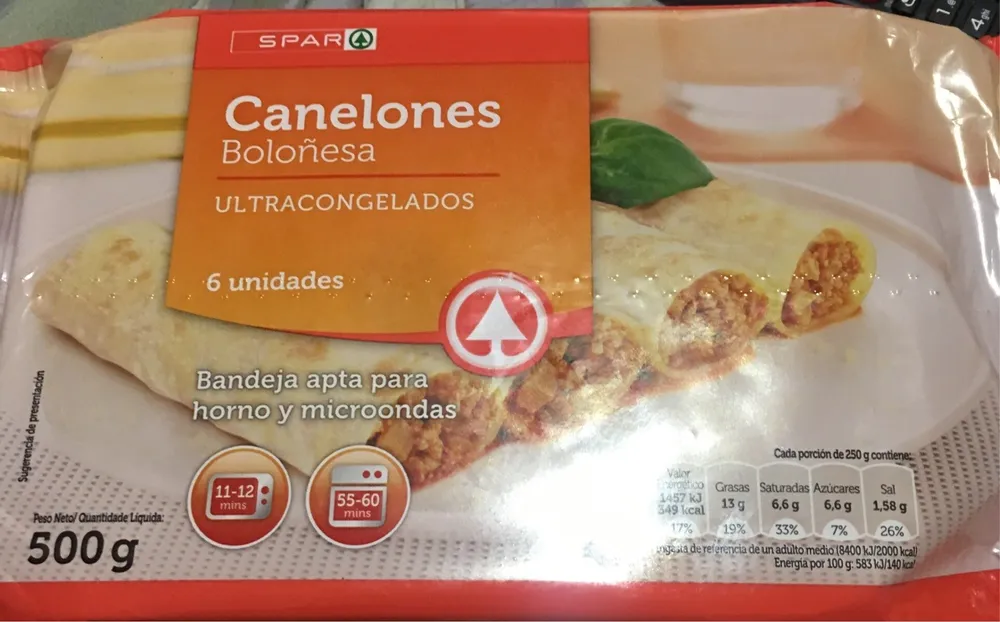 Canelones boloñesa
