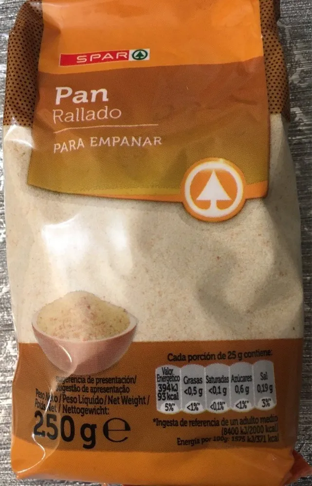 Pan rallado