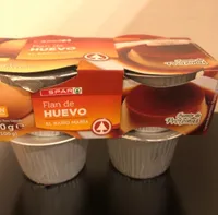 Flan de Huevo