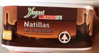 Natillas de chocolate