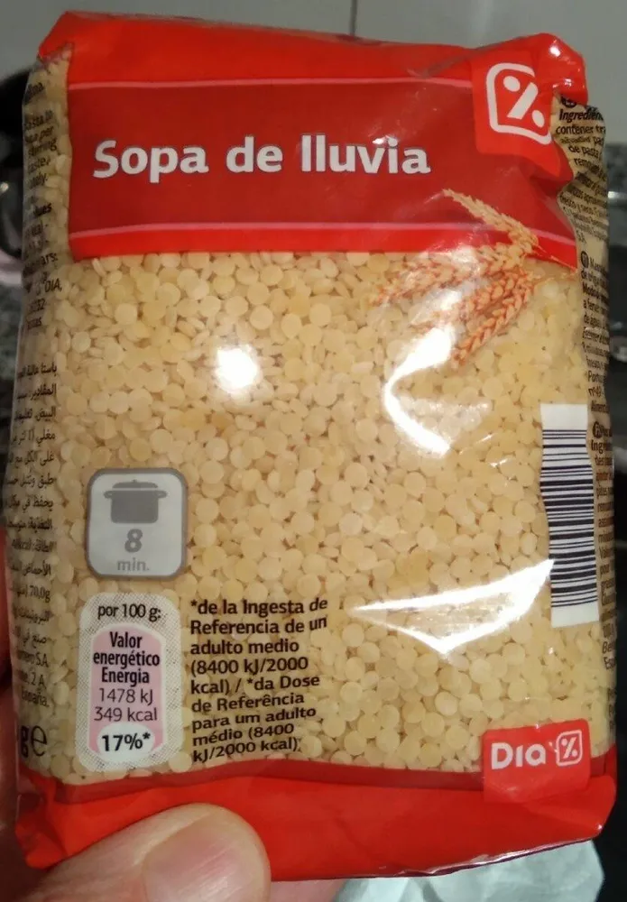 Sopa de lluvia