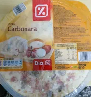 Pizza Carbonara
