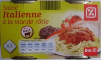 Sauce Italienne à la viande rôtie (Pur Bœuf)