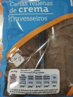 Cañas rellenas de crema