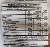 Muffins de Chocolate Vital