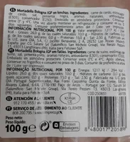 Mortadela