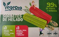 Sorbetes de helado