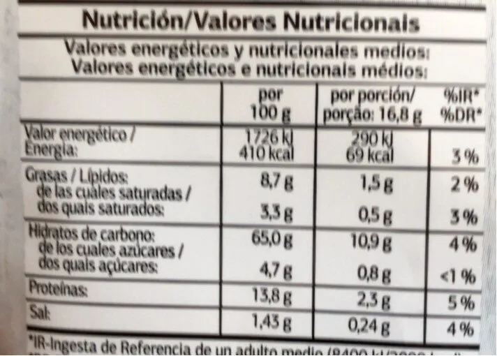 Tostas integrales
