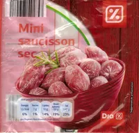 Mini saucisson sec
