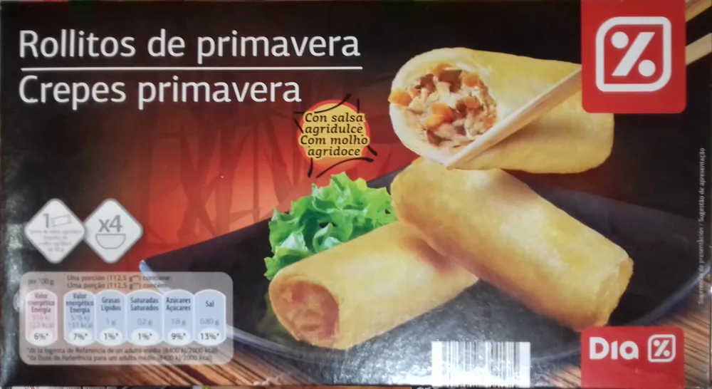 Rollitos de primavera