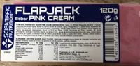 Flapjack