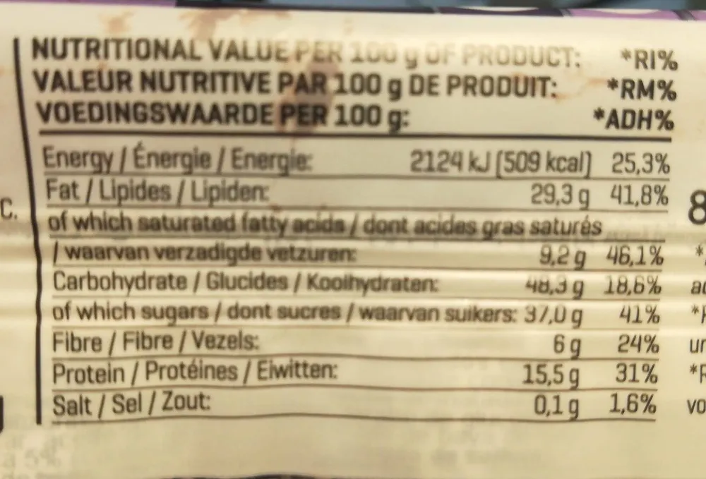 Nuts Fruit