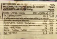 Nuts Fruit