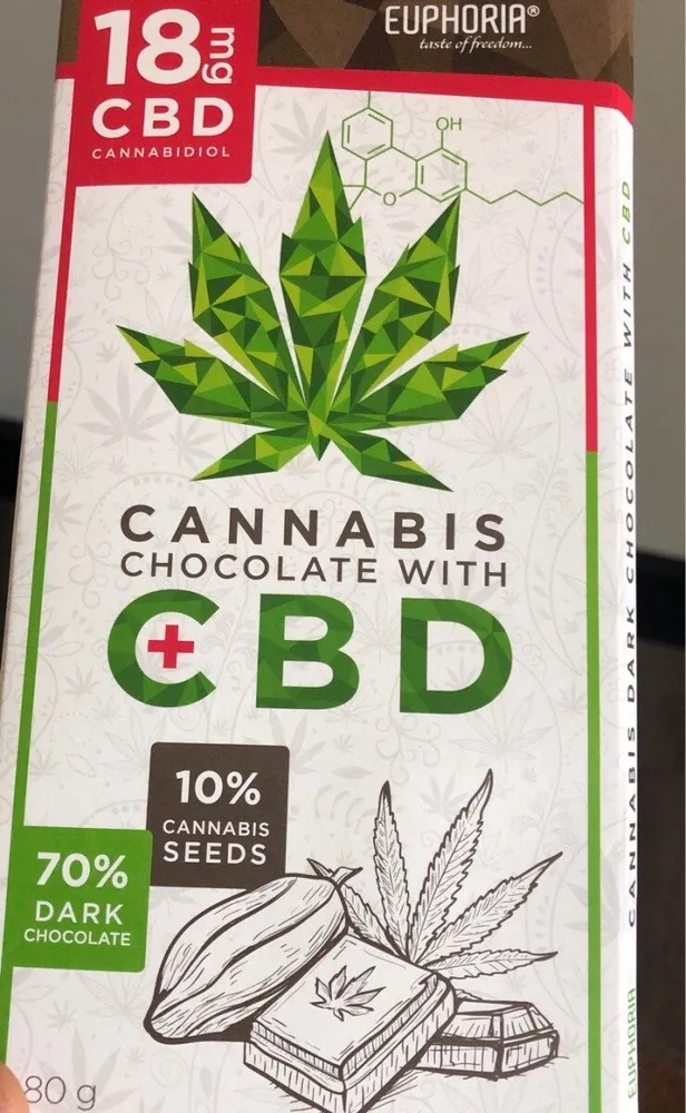 Cannabis chocolate with cbd