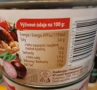 Klobasa z Fasolka