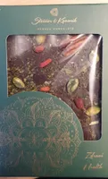 Prague chocolate