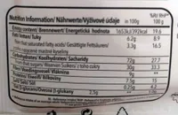 Sachet De Céréales Mélangées