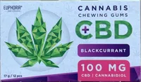 Chewing Gums Cannabis CBD