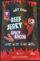 Spicy Bacon
