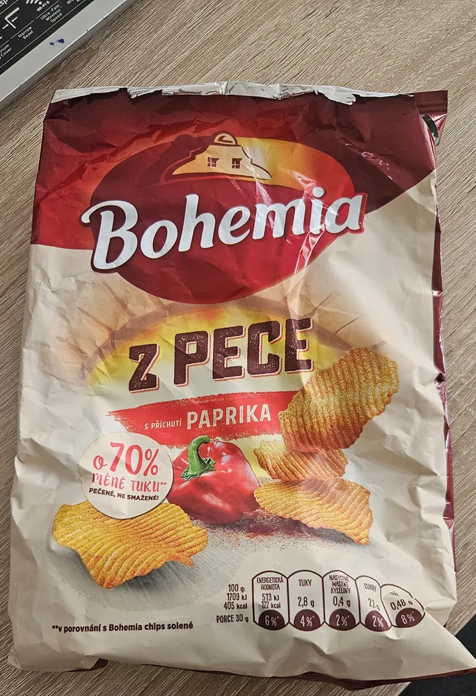 Z Pece Paprika