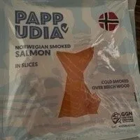 Norwegian Smoked Salmon