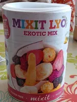 Mixit