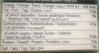 Freekeh