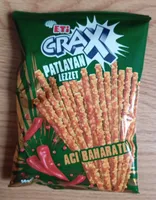 eti crax Acı Baharatlı Çubuk Kraker