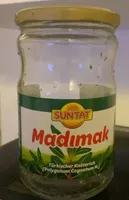 Madimak
