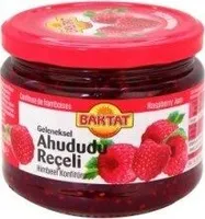 Raspberry Jam