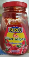 Biber Salçasi