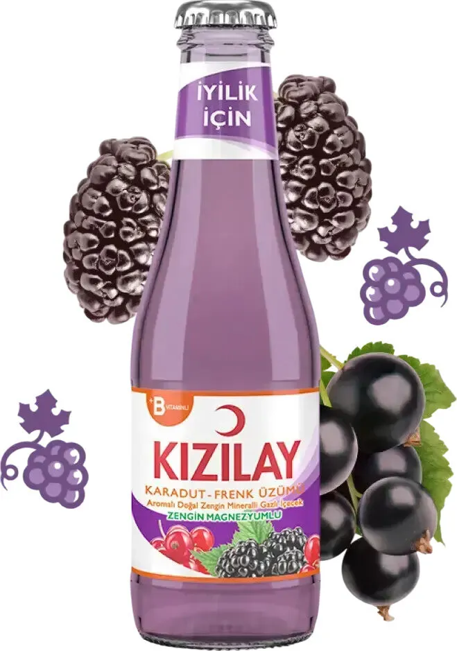 Kizilay