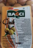 CIZIK
