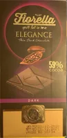 Elegance 59%