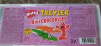 Mini crocodiles