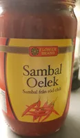 Sambal oelek