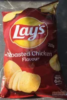 Roasted chicken