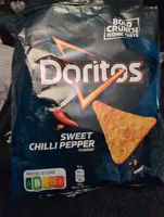 Sweet Chili Pepper Flavour