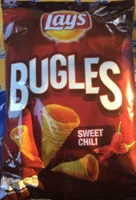Bugles