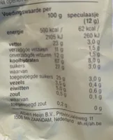 Bakkers speculaas