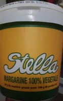 Margarine