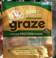 Sweet & salty nuts & veggies